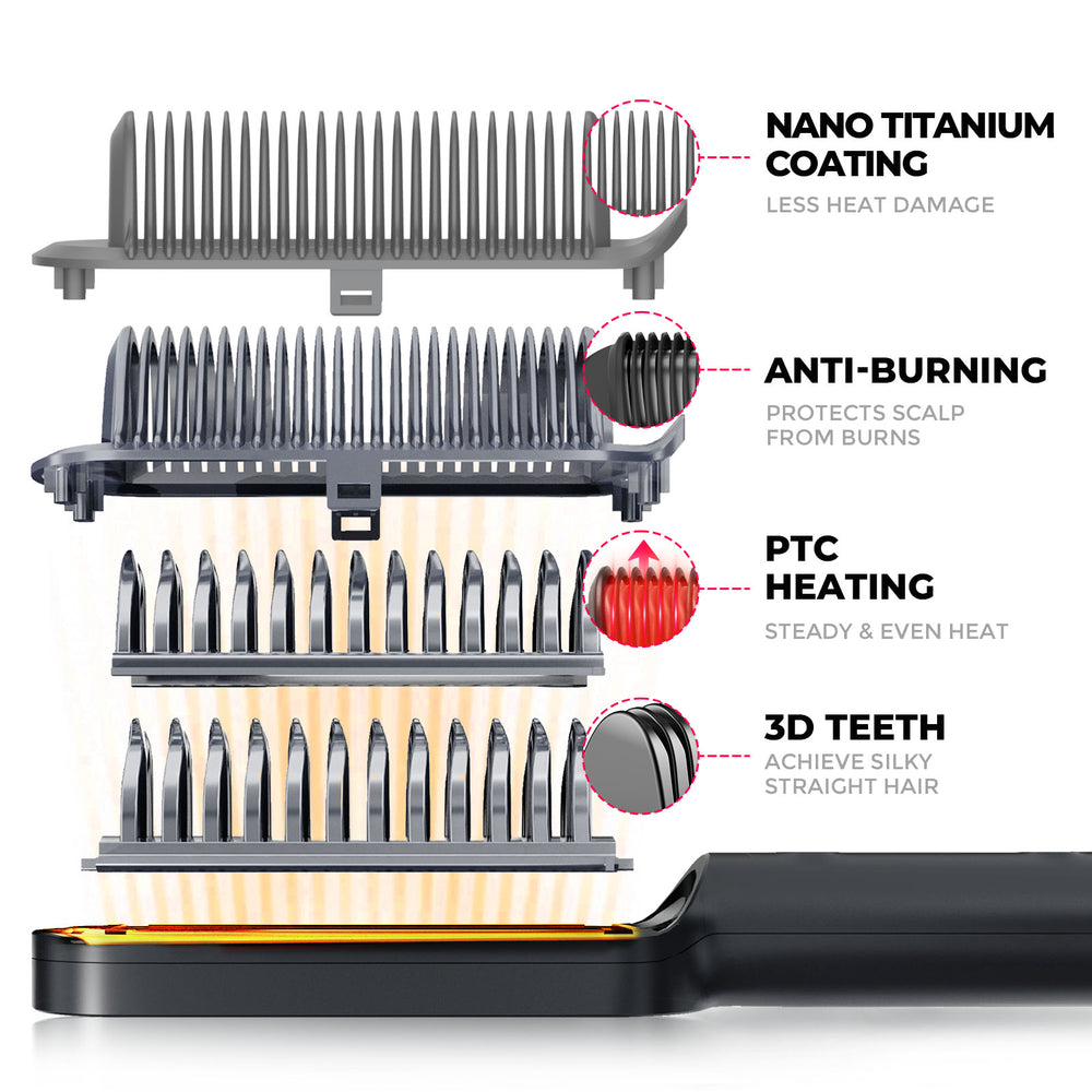 Layered diagram of the PH Ring Pro bristle system with nano titanium coating, anti-burn teeth and PTC heating